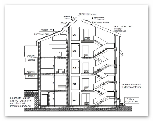 Haus A Schnitt A-A